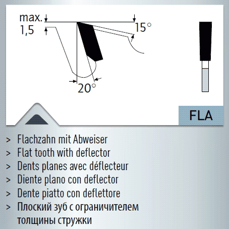 Hartmetall-bestücktes Kreissägeblatt, Zuschnitt Sägeblatt - Flachzahn mit Abweiser 350x3,5/2,5x30mm
