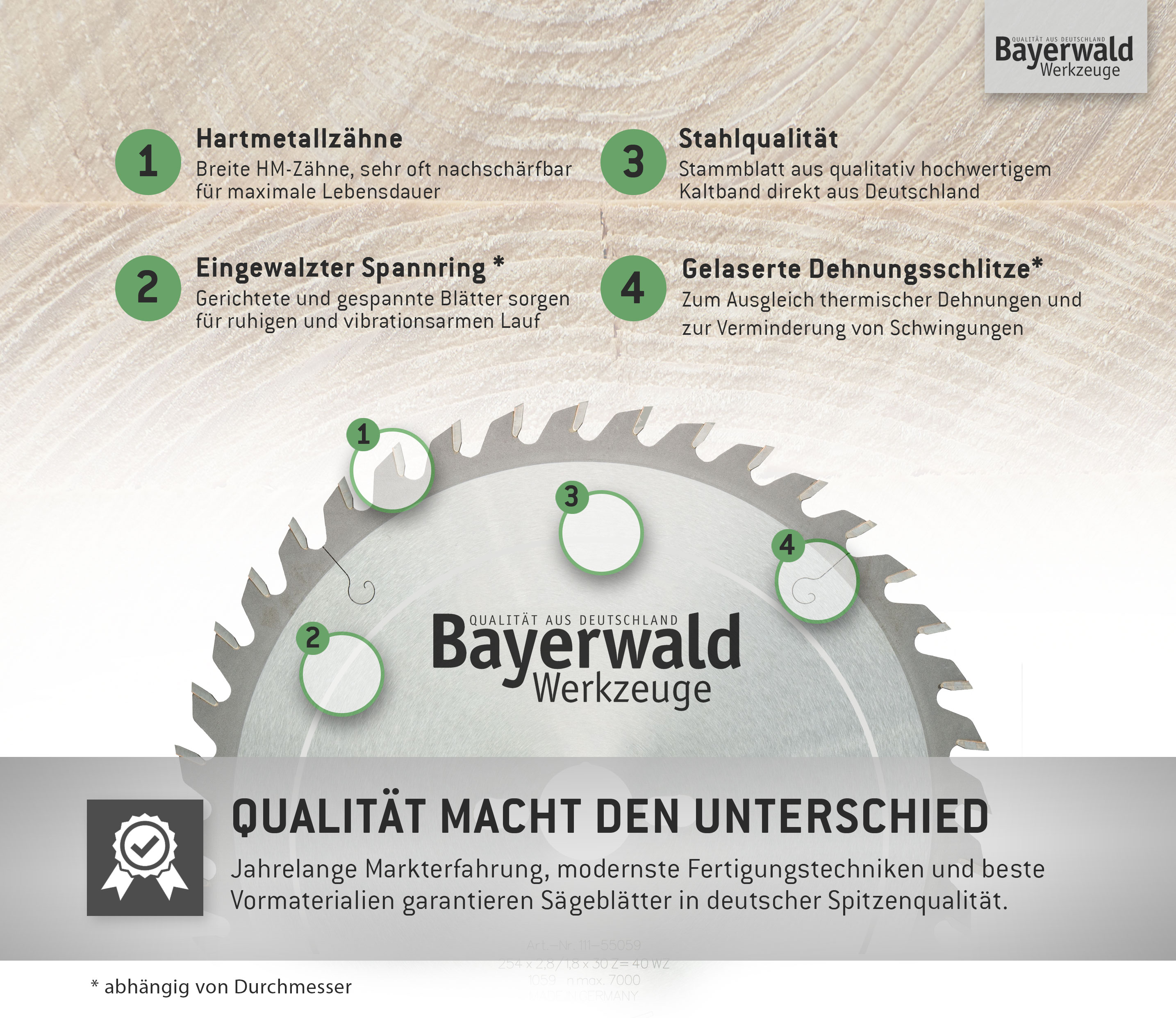 HM Kreissägeblatt - 254 x 2.2/1.8 x 25.4 Z48 WWF