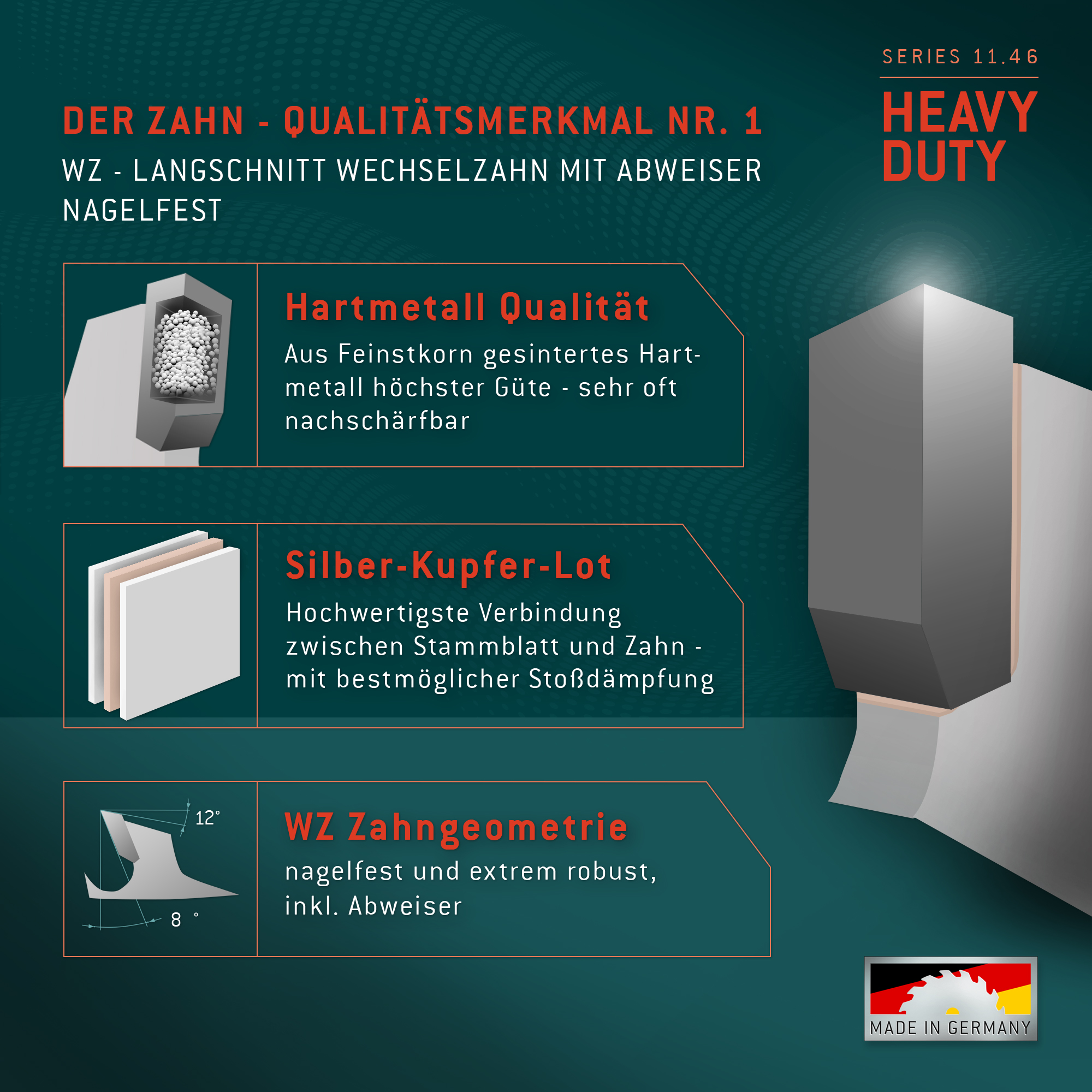 HM Kreissägeblatt - 240 x 2.8/1.8 x 30 Z42 WZ