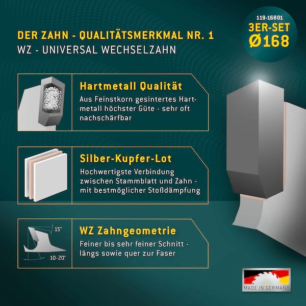 Bayerwald Kreissägeblatt Set Ø168 (3 tlg.) - für NE-Metall & Holz - geeignet für Akku-Handkreissägen von Festool uvm.