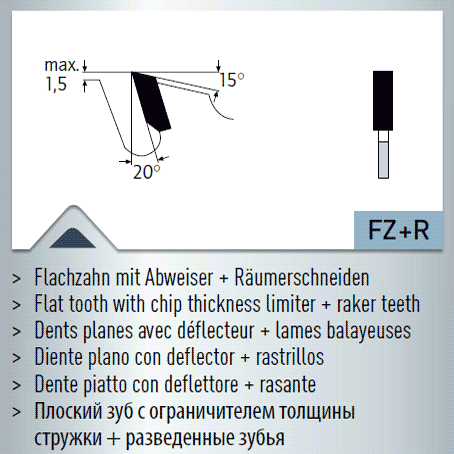 Hartmetall-bestücktes Kreissägeblatt, Zuschnitt Sägeblatt - Tiefschnitt 500x4,5/2,8x30mm 32 WZA - N