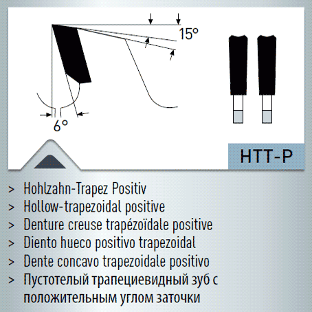 Hartmetall-bestücktes Kreissägeblatt Formatieren - Hohlzahn 250x2,9/2,0x30mm 60 HTT-P - NL: UNI