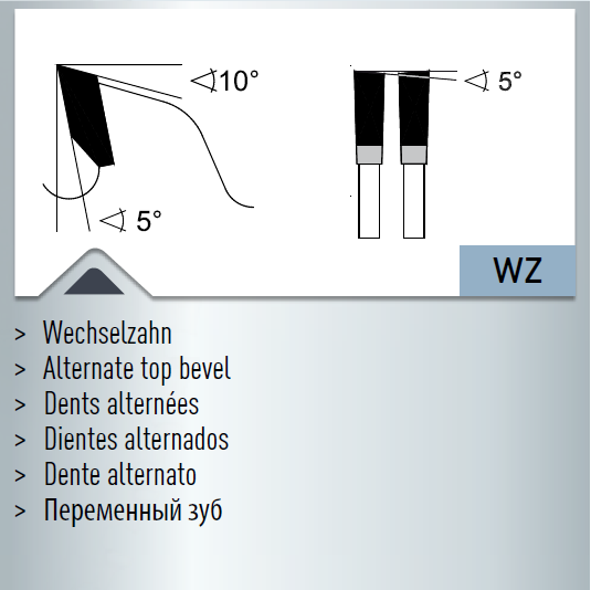 Hartmetall-bestücktes Kreissägeblatt,  Dry-Cutter Edelstahl 185x1,8/1,4x20/16mm 44 WWF - NL: 2-6-32