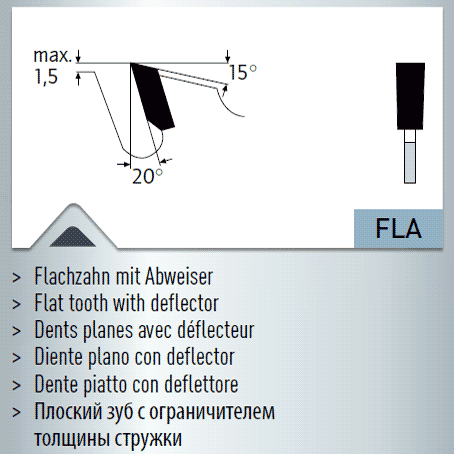 Hartmetall-bestücktes Kreissägeblatt, Zuschnitt Sägeblatt - Flachzahn mit Abweiser 400x3,5/2,5x30mm