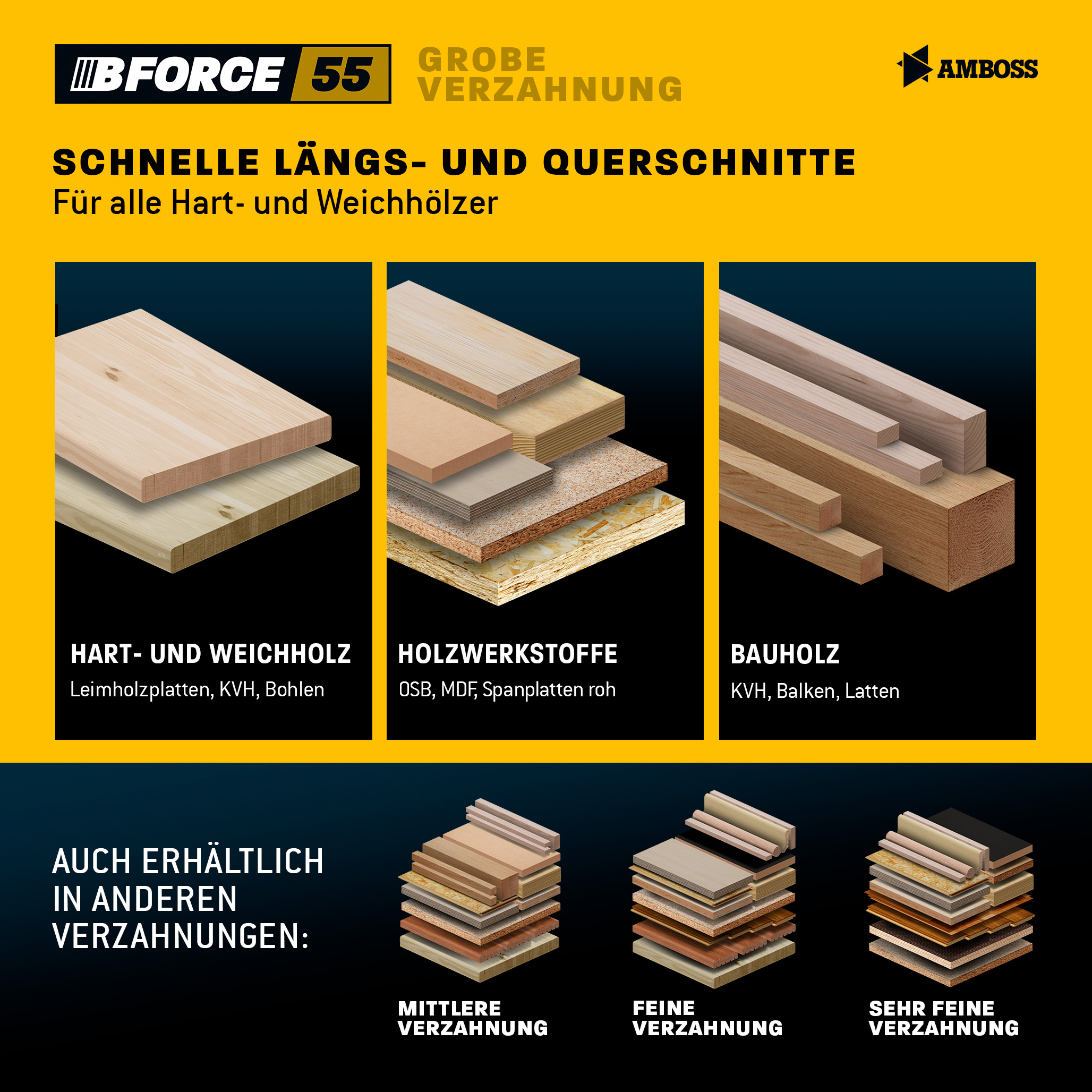 HM Kreissägeblatt - 165 x 2.2/1.6 x 20 Z12 WZ