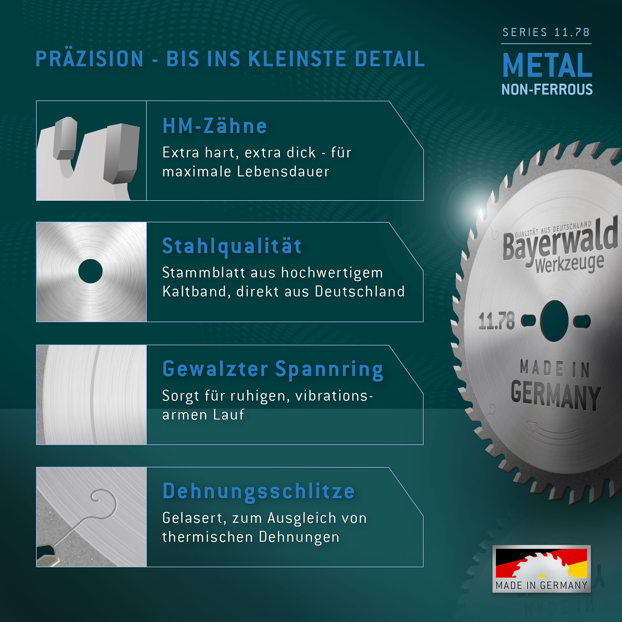 HM Kreissägeblatt - 420 x 4/3.2 x 30 Z96 TF pos.
