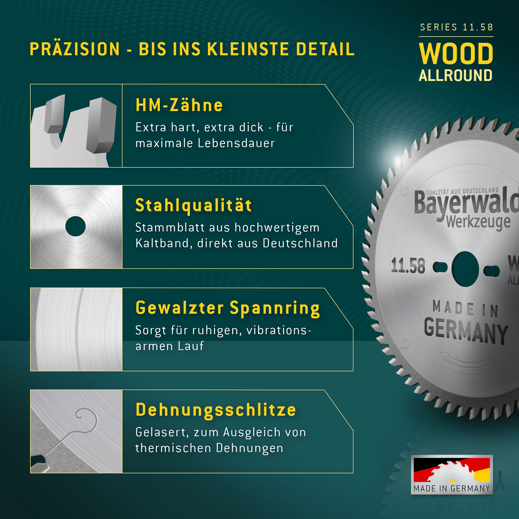 HM Kreissägeblatt - 420 x 4.2/2.8 x 40 Z54 WZ neg.