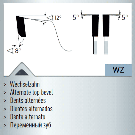 Hartmetall-bestücktes Kreissägeblatt, Super-Bausäge 230/235*x2,8/1,8x30mm 34 WZ - NL: 2-7-42