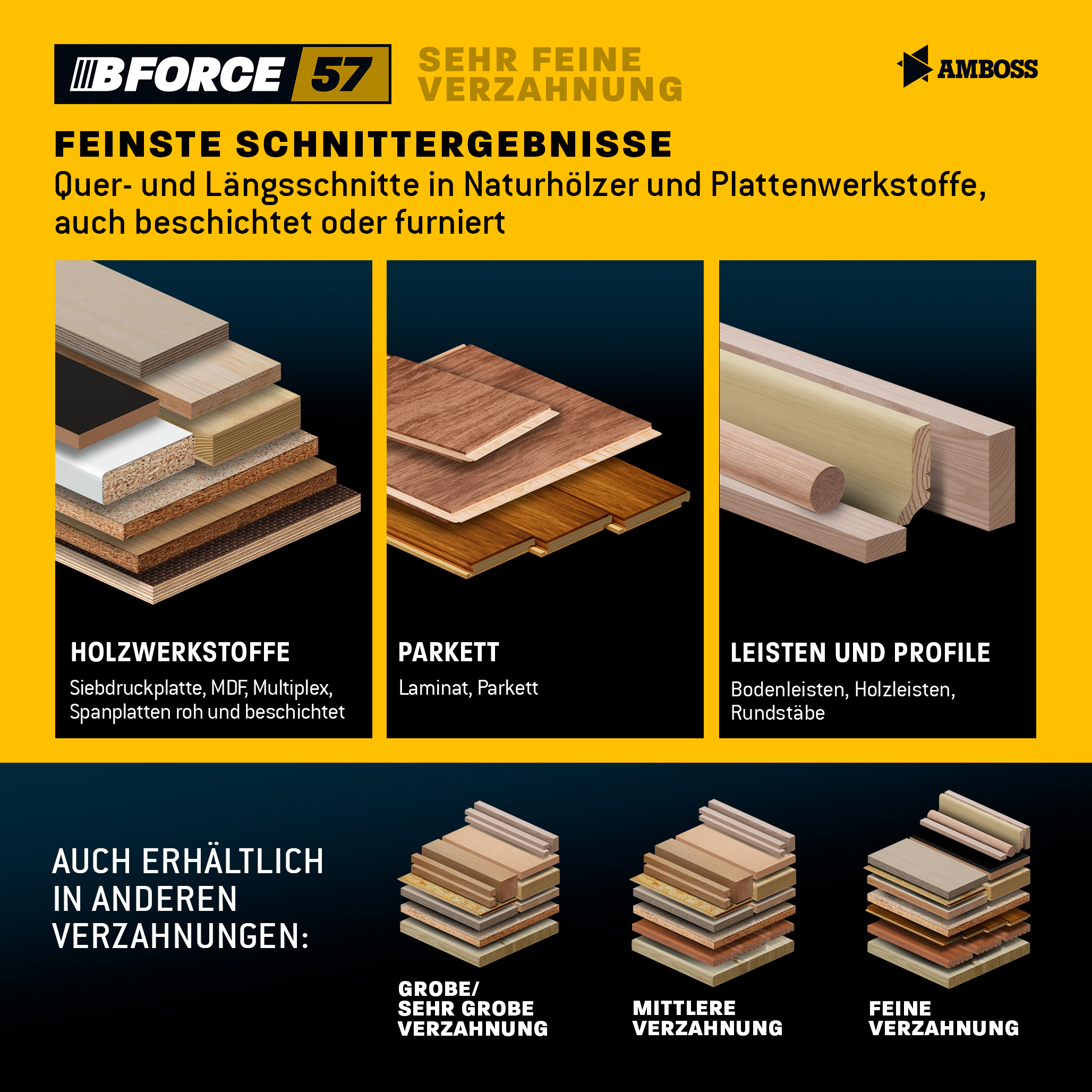 HM Kreissägeblatt - 165 x 1.5/1.0 x 20 Z48 WZ