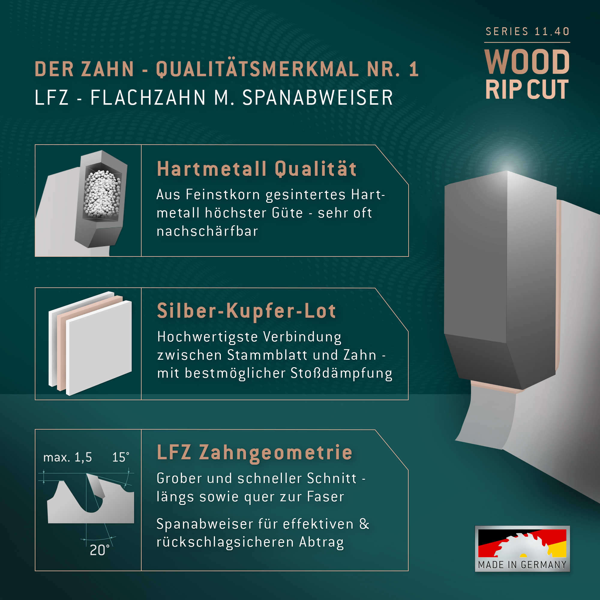HM Kreissägeblatt - 400 x 3.5/2.5 x 30 Z18 FZ