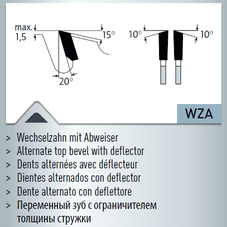 Hartmetall-bestücktes Kreissägeblatt, Zuschnitt Sägeblatt - Tiefschnitt 250x3,6/2,2x30mm 12 FLA - N