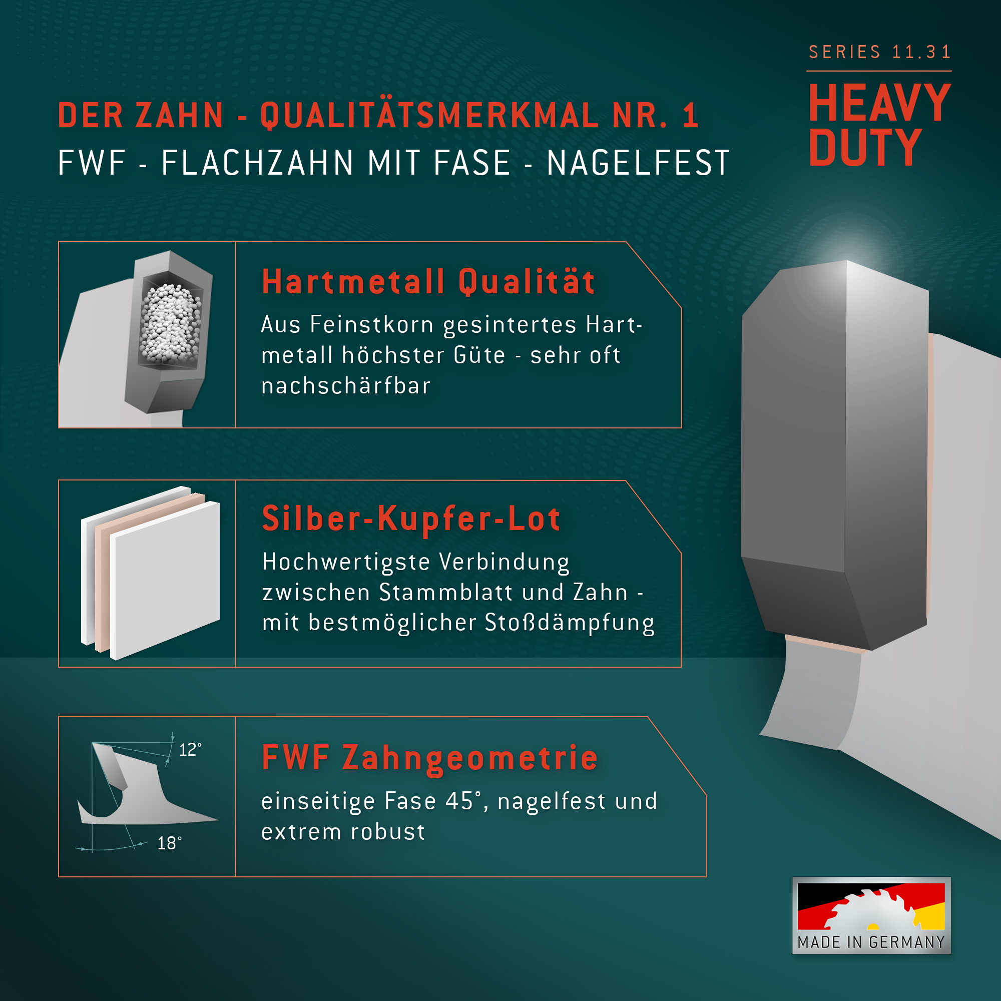 HM Kreissägeblatt - 270 x 3/2.0 x 30 Z20 FZF