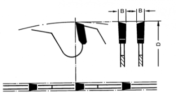 HM Kreissägeblatt - 100 x 3.97/2.8 x 22 Z6 WZ