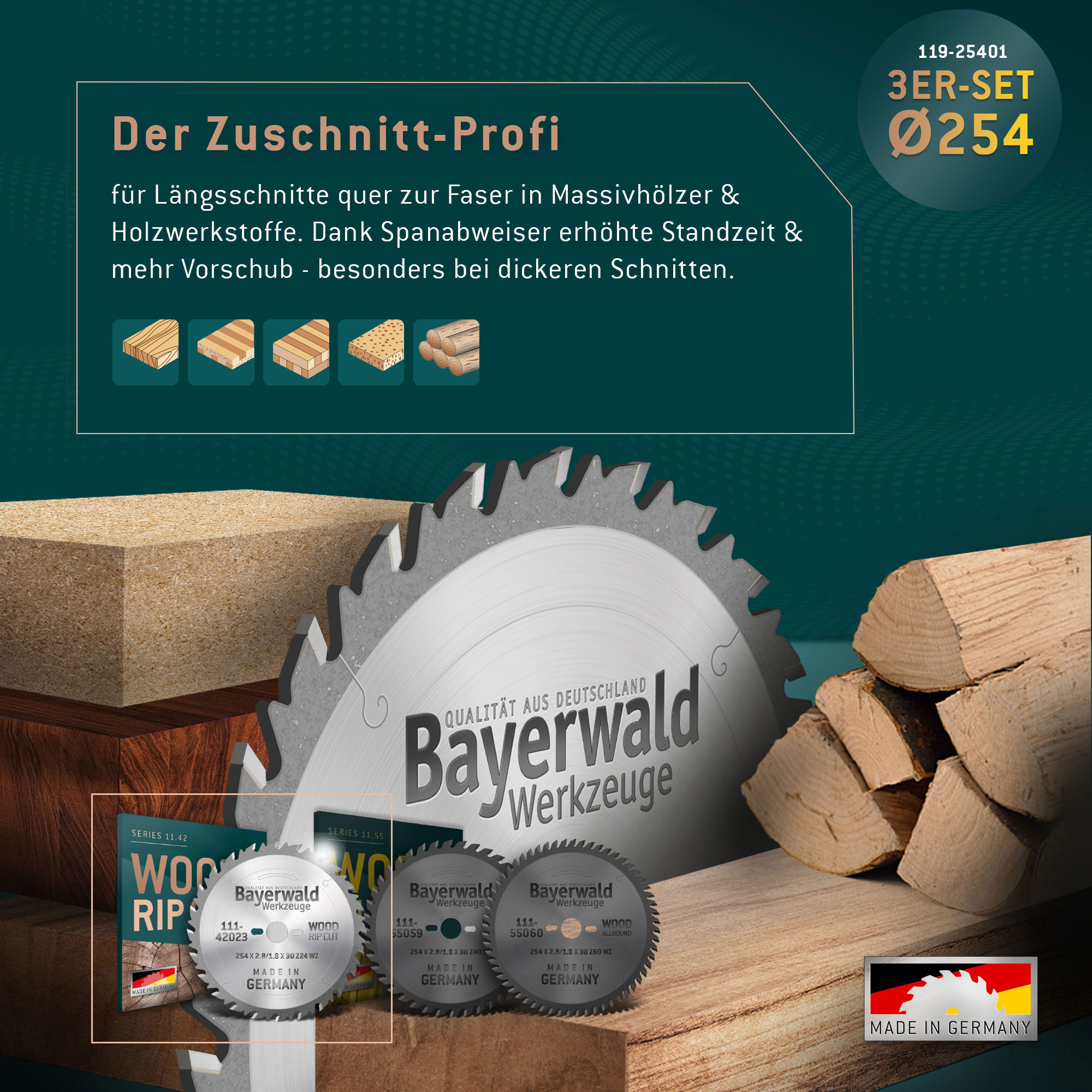 Kreissägeblatt Set 254 für Bosch GTS 10 und PTS 10 - der Allrounder