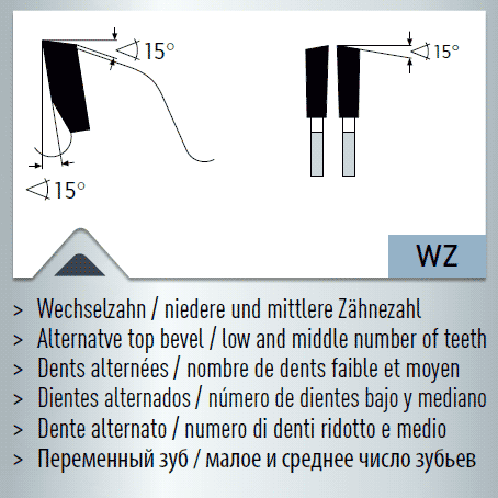 Hartmetall-bestücktes Kreissägeblatt Kunststoffe - Profile - Furniere / Dünnschnitt 165x1,8/1,2x20m