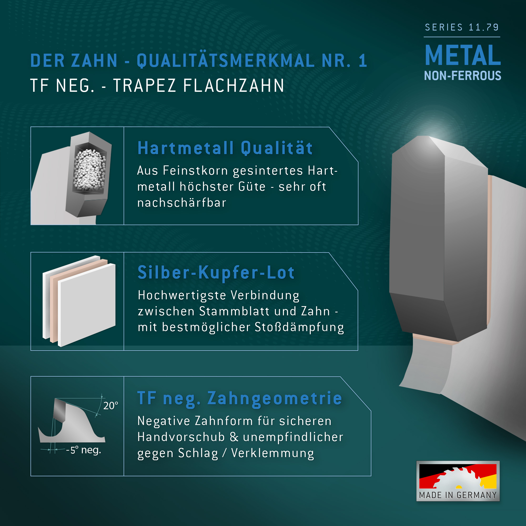 HM Kreissägeblatt - 420 x 4/3.2 x 40  Z96 TF neg.