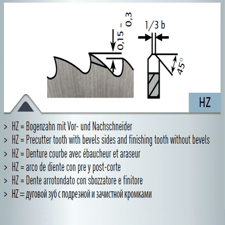 Vollstahl HSS-Kreissägeblatt Glasleisten Kreissägen 103x2,0x32mm 60/45° rechts - NL: -