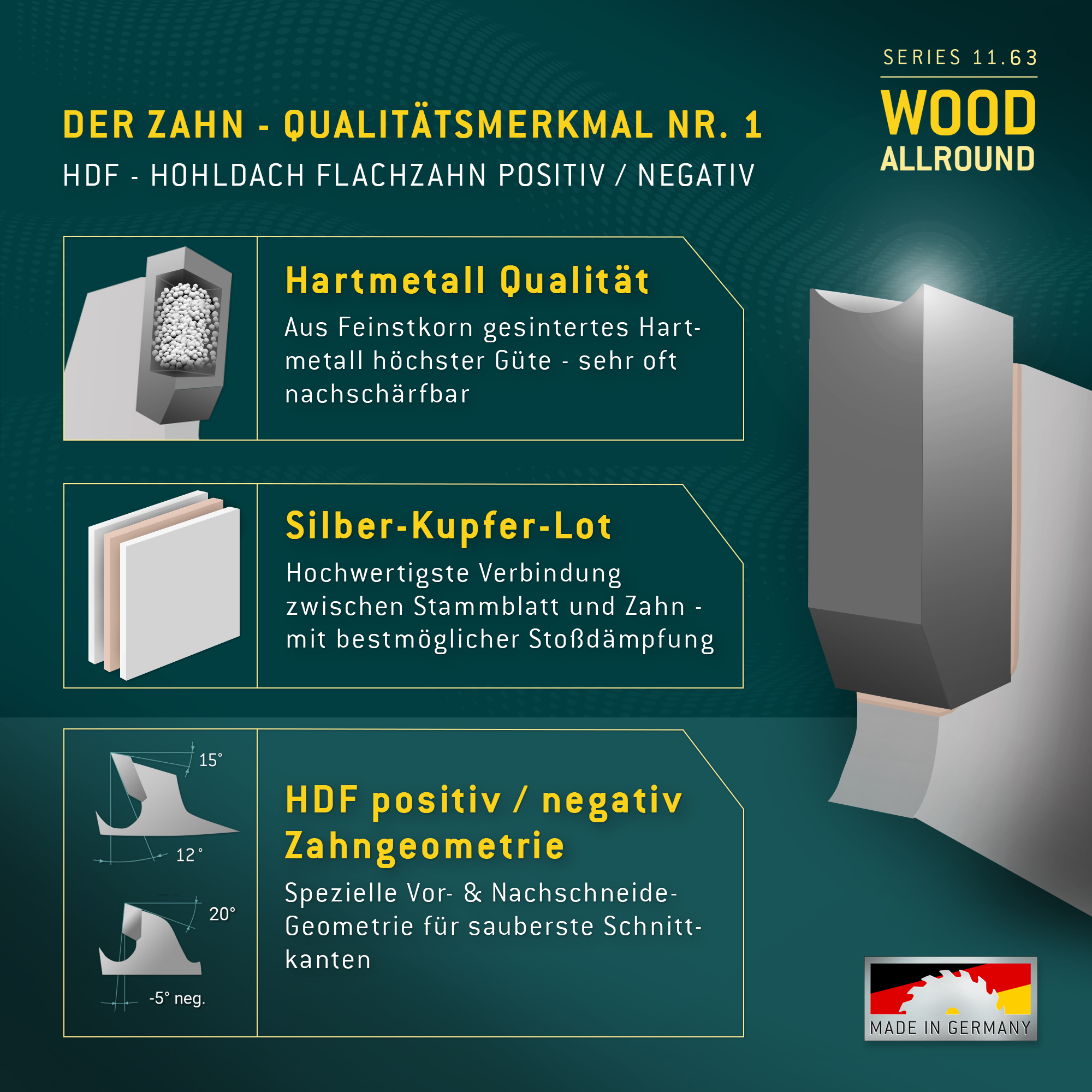 HM Kreissägeblatt - 303 x 3.2/2.2 x 30 Z60 HDF pos.