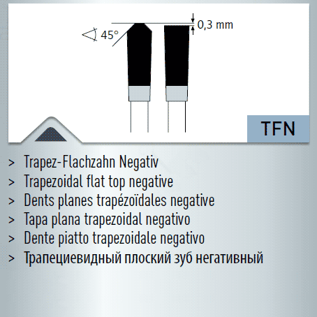 Hartmetall-bestücktes Kreissägeblatt, Aluminium, Kunststoffe, Fensterprofile - NEGATIV - 330x2,8/2,