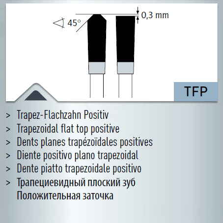 Hartmetall-bestücktes Kreissägeblatt, Aluminium, Kunststoffe, Fensterprofile - POSITIV - 400x3,8x50