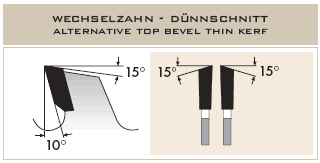 Hartmetall-bestücktes Kreissägeblatt Kunststoffe - Profile - Furniere / Dünnschnitt 136x1,8/1,2x20/