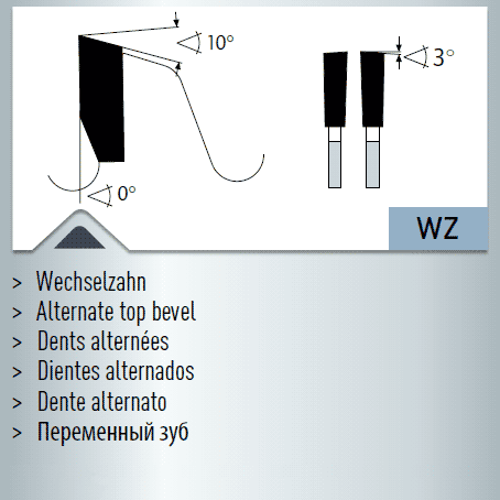 Hartmetall-bestücktes Kreissägeblatt, Winkelschleifer + Brutal Einweg-Sägeblatt 225x2,0/1,4x30mm 24