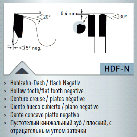 Hartmetall-bestücktes Kreissägeblatt Formatieren - Hohlzahn 220x3,2/2,2x30mm 42 HDF-N - NL: 2-7-42