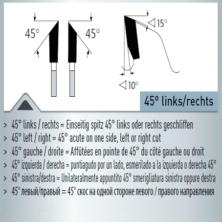 Hartmetall-bestücktes Kreissägeblatt, Glasleisten Kreissägen 92x3,0/2,5x30mm 24/45° rechts - NL: -