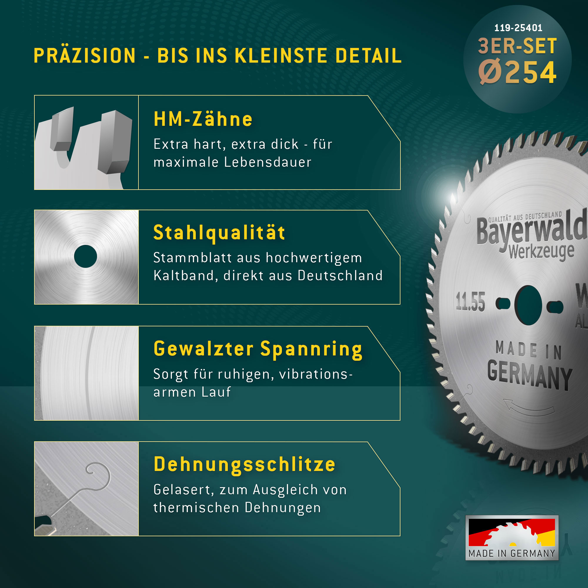 Kreissägeblatt Set 254 für Bosch GTS 10 und PTS 10 - der Allrounder