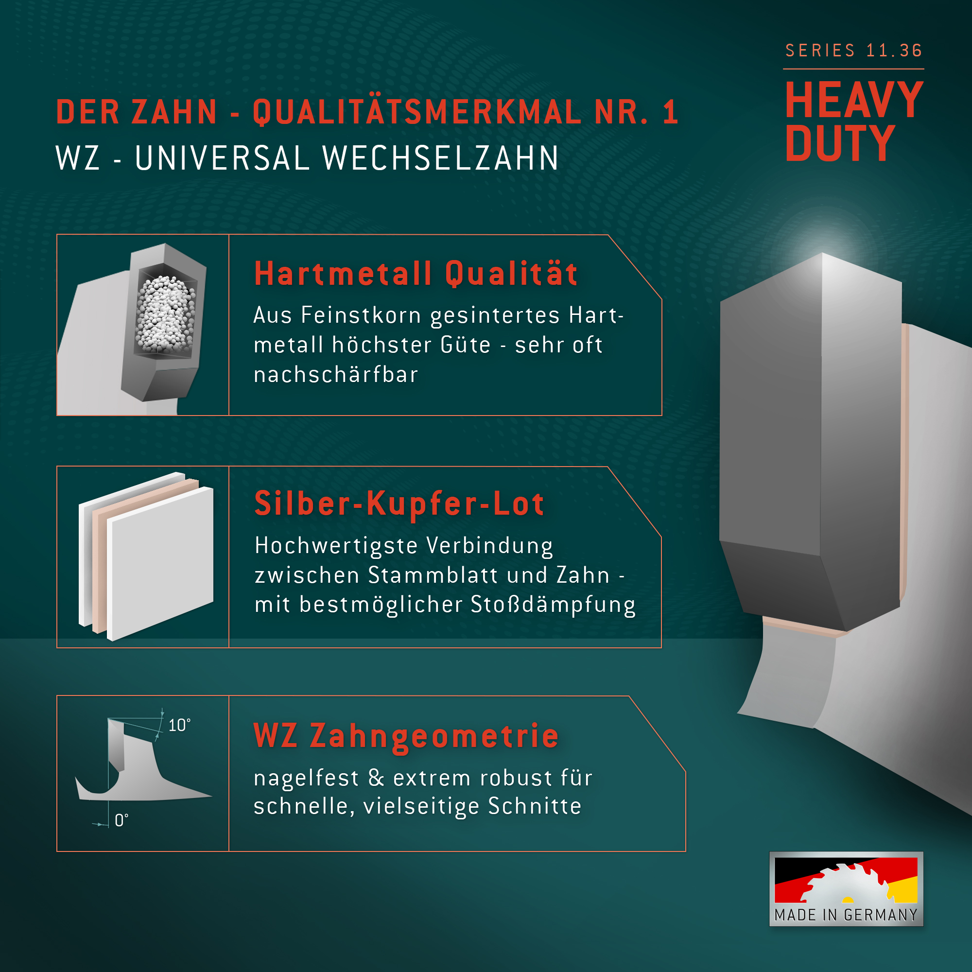 HM Kreissägeblatt - 185 x 1.8/1.4 x 20 Z20 WZ