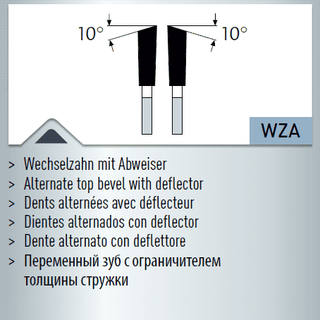 Hartmetall-bestücktes Kreissägeblatt, Zuschnitt Kreissägeblatt -  Wechselzahn mit Abweiser 350x3,5/