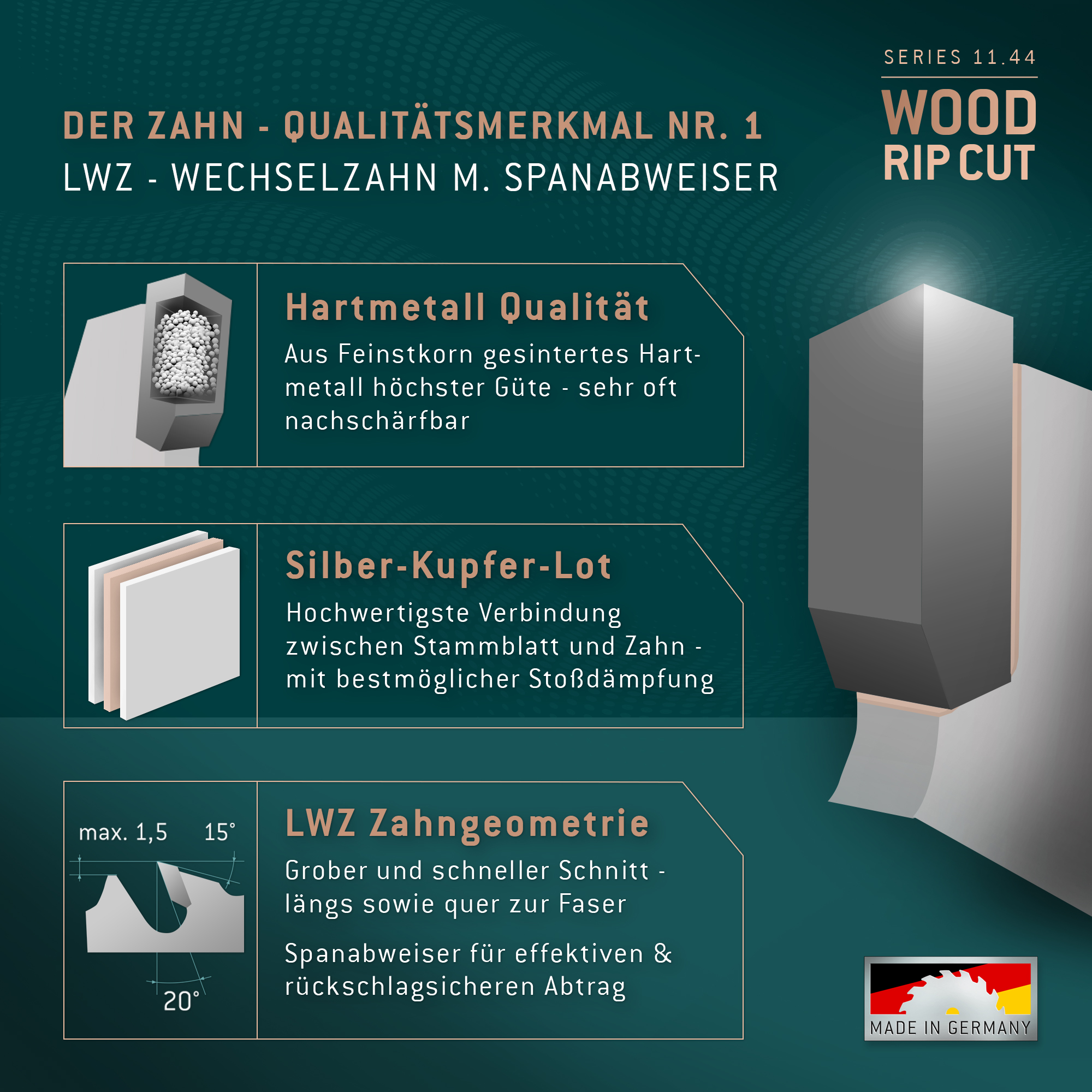 HM Kreissägeblatt - 400 x 3.5/2.5 x 30 Z28 WZ