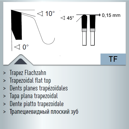 Hartmetall-bestücktes Kreissägeblatt,  Dry-Cutter Edelstahl 270x2,2/1,8x30mm 68 TF - NL: UNI1 + UNI