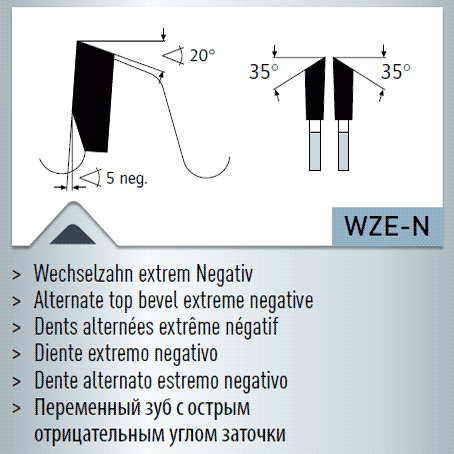 Hartmetall-bestücktes Kreissägeblatt Formatieren - Wechselzahn extrem 35° 350x3,5/2,2x30mm 108 WZE-