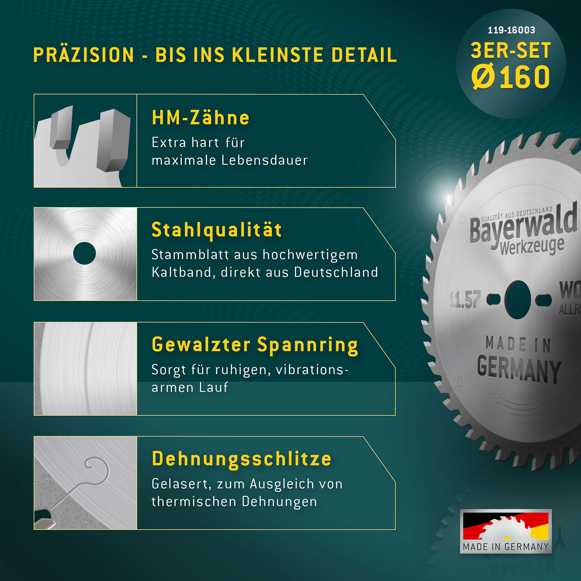 HOLZ ALLROUND THIN Ø160 Akku Hand-Kreissägeblatt Set